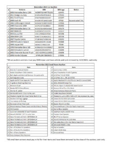 November 2021 Auction List